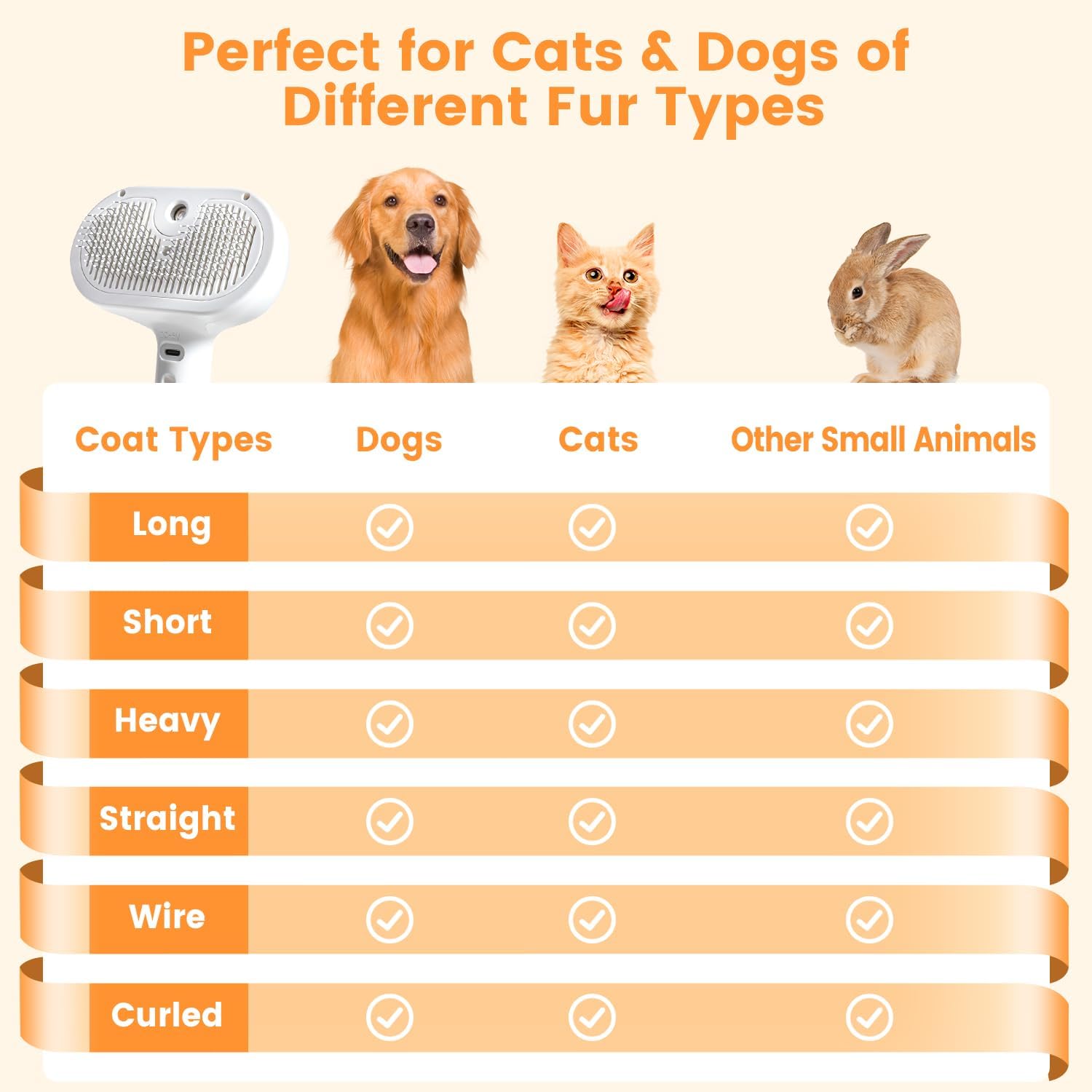 3-in-1 Steam Grooming Brush for Dogs & Cats
