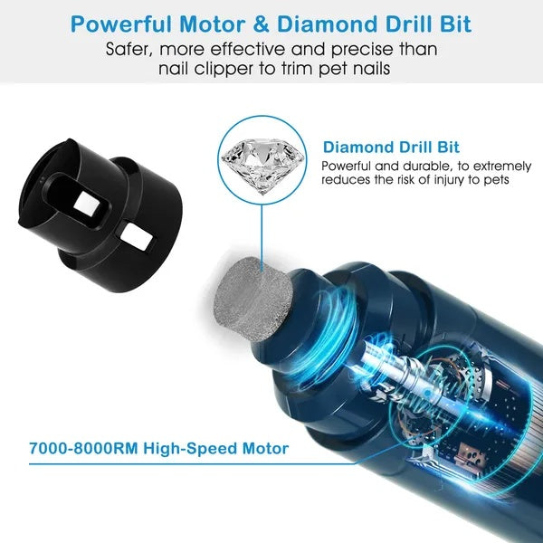 Quiet Pet Nail Grinder – 2 Speed USB Rechargeable Dog & Cat Nail Trimmer